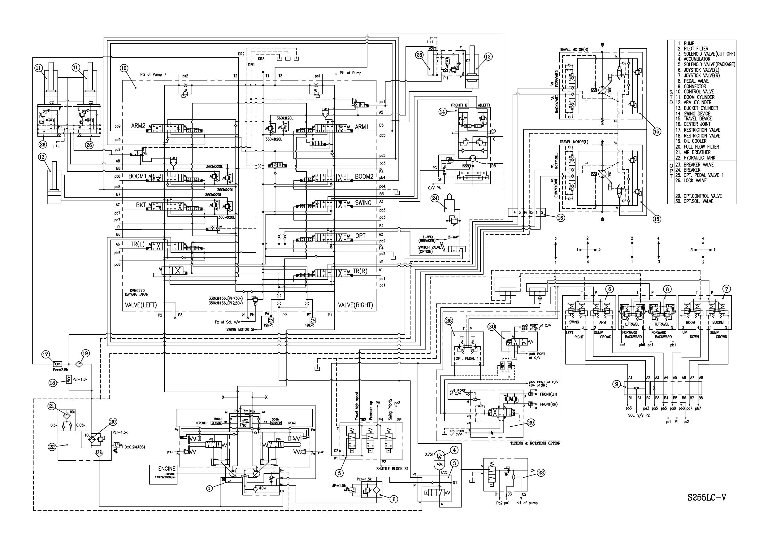S255V Hydraulic Circuit Diagram Schematic Daewoo Doosan HYD CIRCUIT(OR)